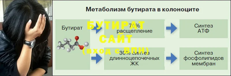 БУТИРАТ BDO  Знаменск 